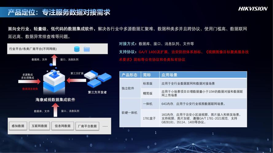 車間監(jiān)控系統(tǒng)智能化升級 從硬件到網(wǎng)絡(luò)的安全閉環(huán)